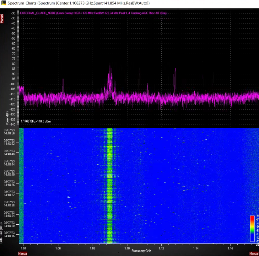 ADS-B pulse -1