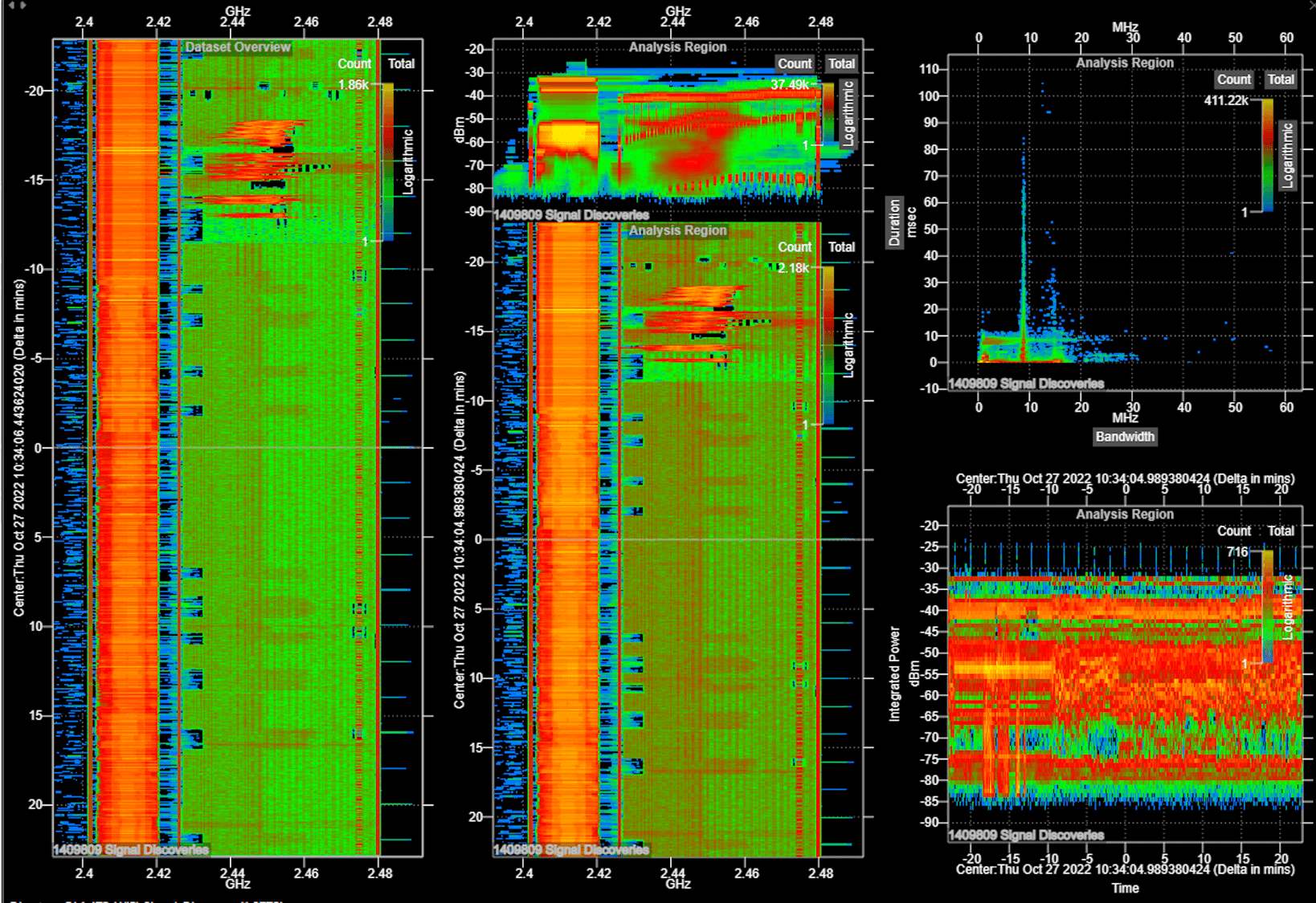 RF signal capture & I/Q data recording