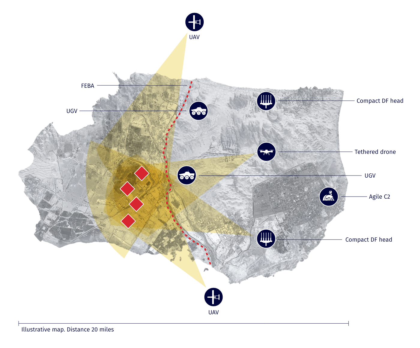 EMSO CONOP Land-based offensive action 7aug