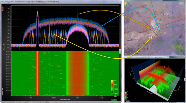 CRFS supports multi-target geolocation software screenshots