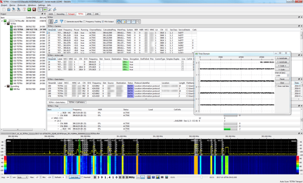 Capturing and Decoding of PMR Signals – A Brief Introduction