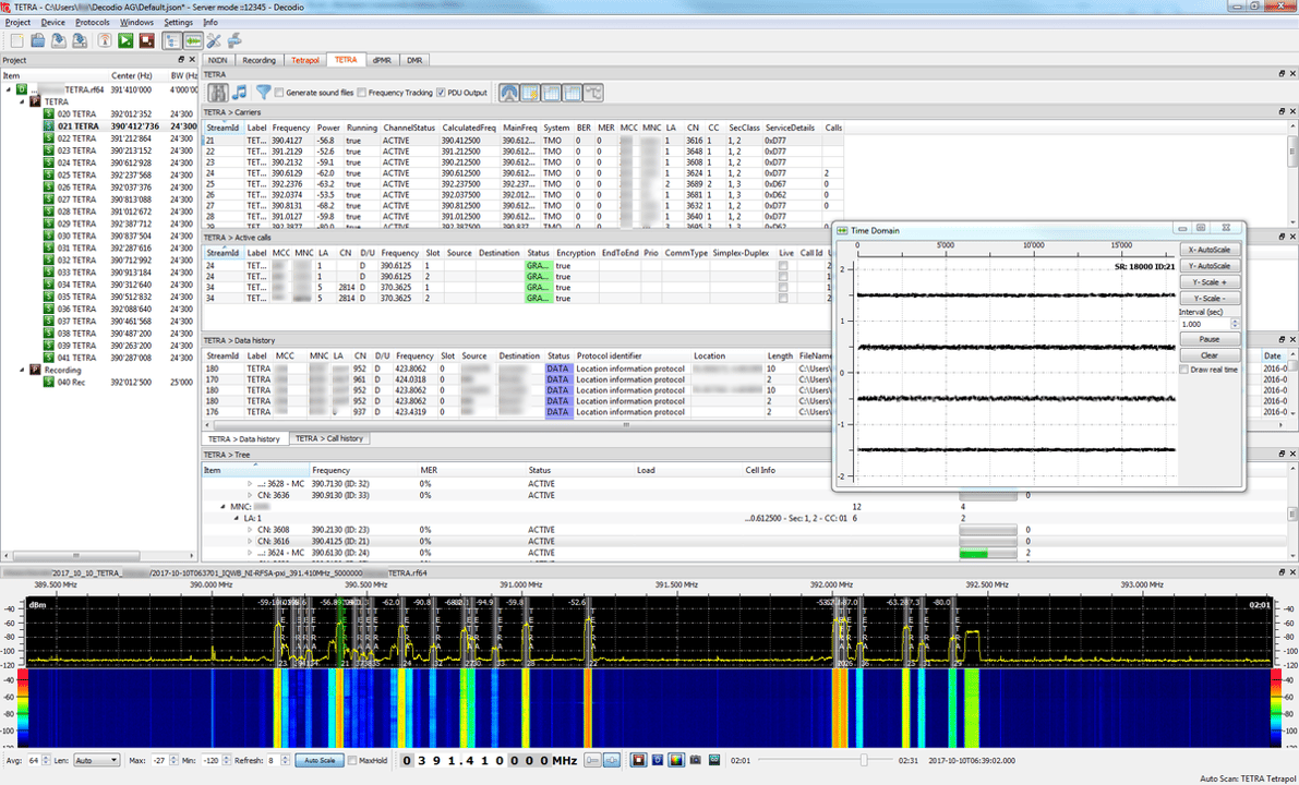 Capturing and Decoding of PMR Signals - A Brief Introduction | CRFS