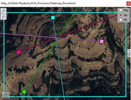 Using RFeye Simulation Capabilities for Virtual Training