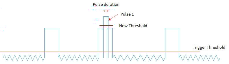 pulse-detect33