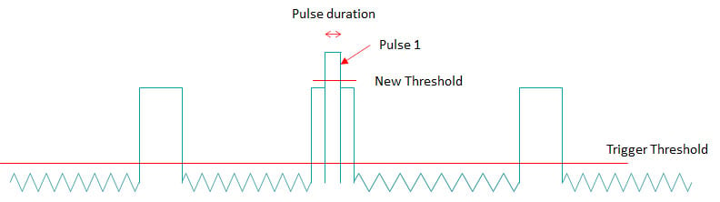 pulse-detect33