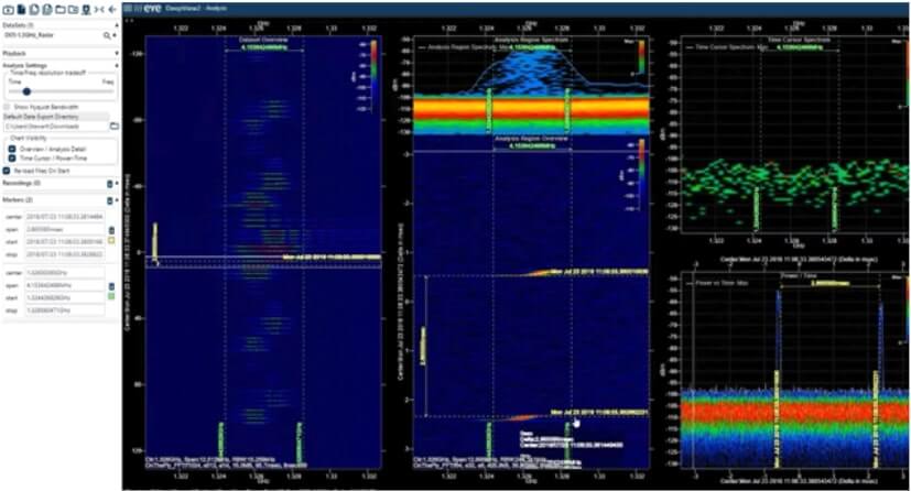 RADAR pulse