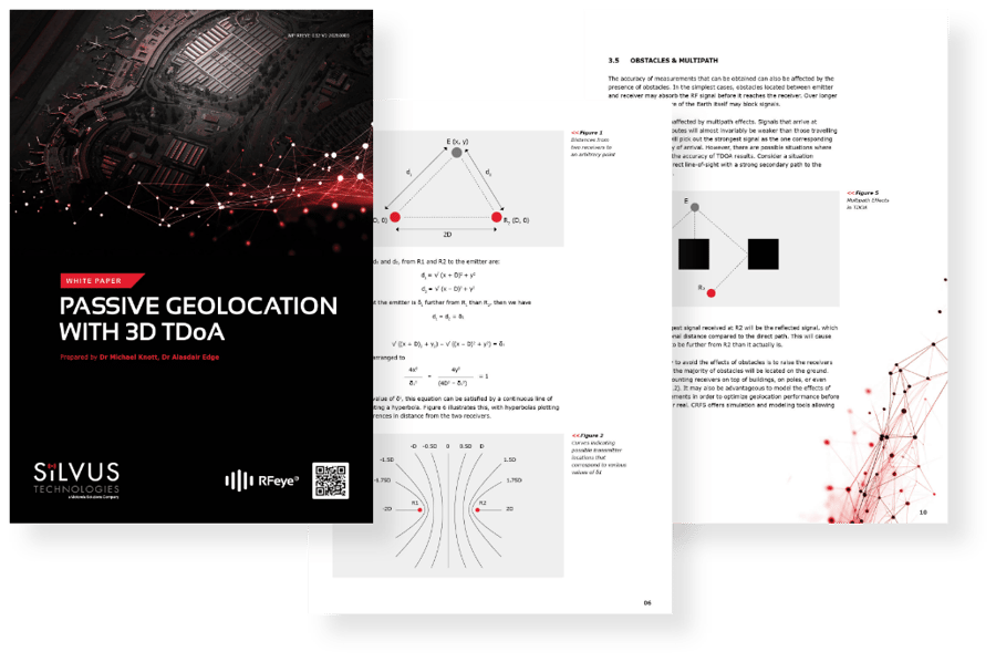 WP-RFEYE-032 Passive Geolocation with 3D Cover