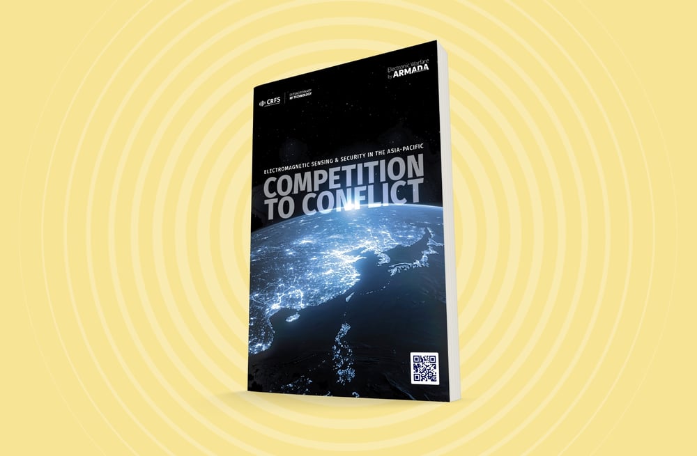 Competition to Conflict Home