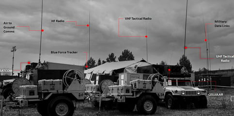 4 Reasons your military installation needs agile spectrum monitoring tools