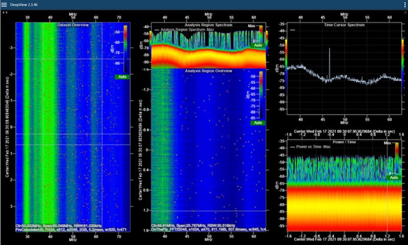 Tactical radio burst transmissions