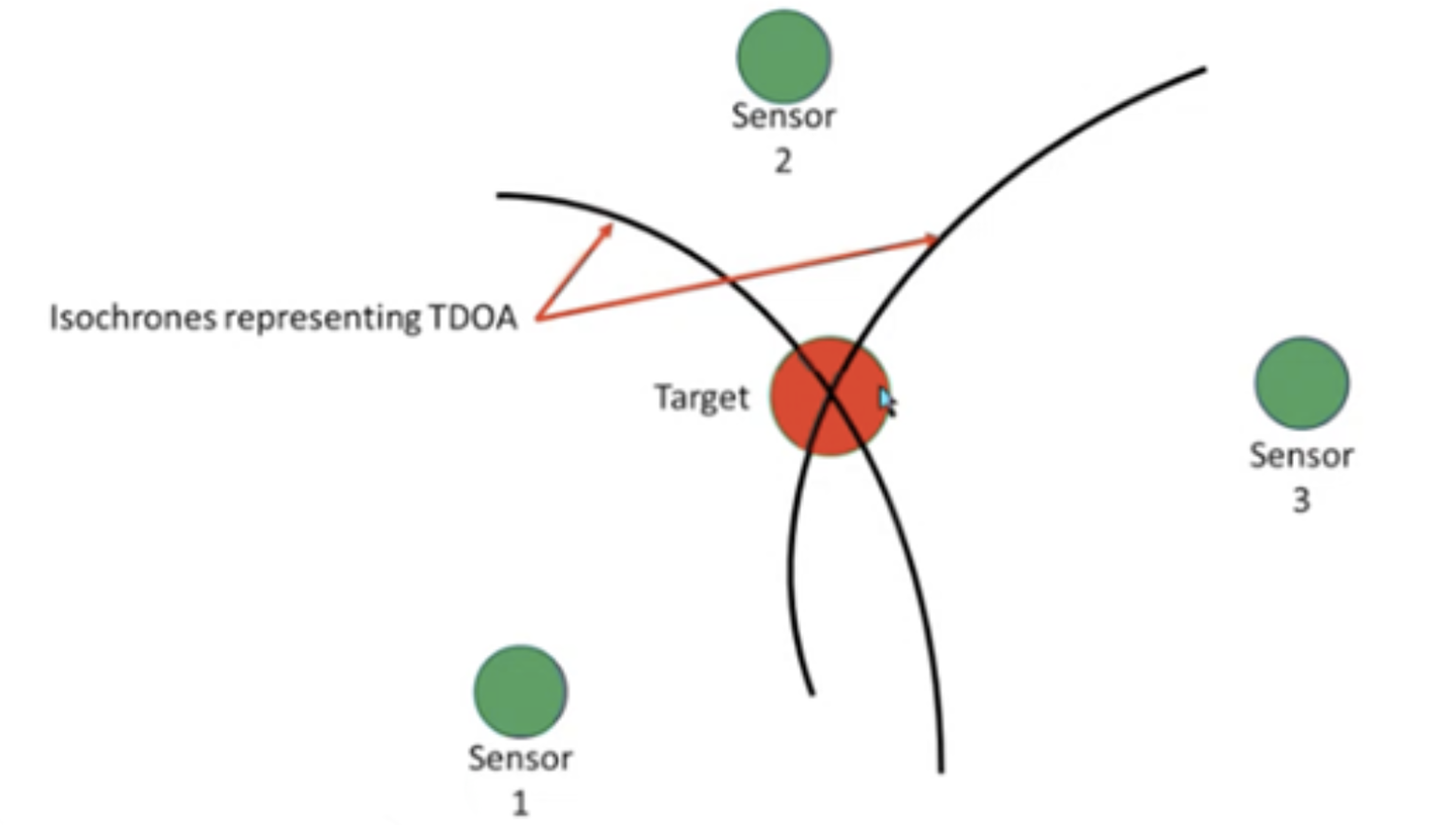 fig1