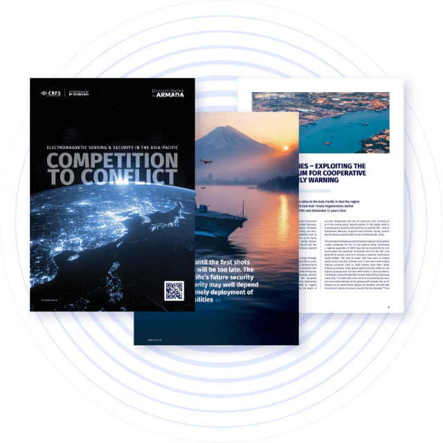 Competition to conflict