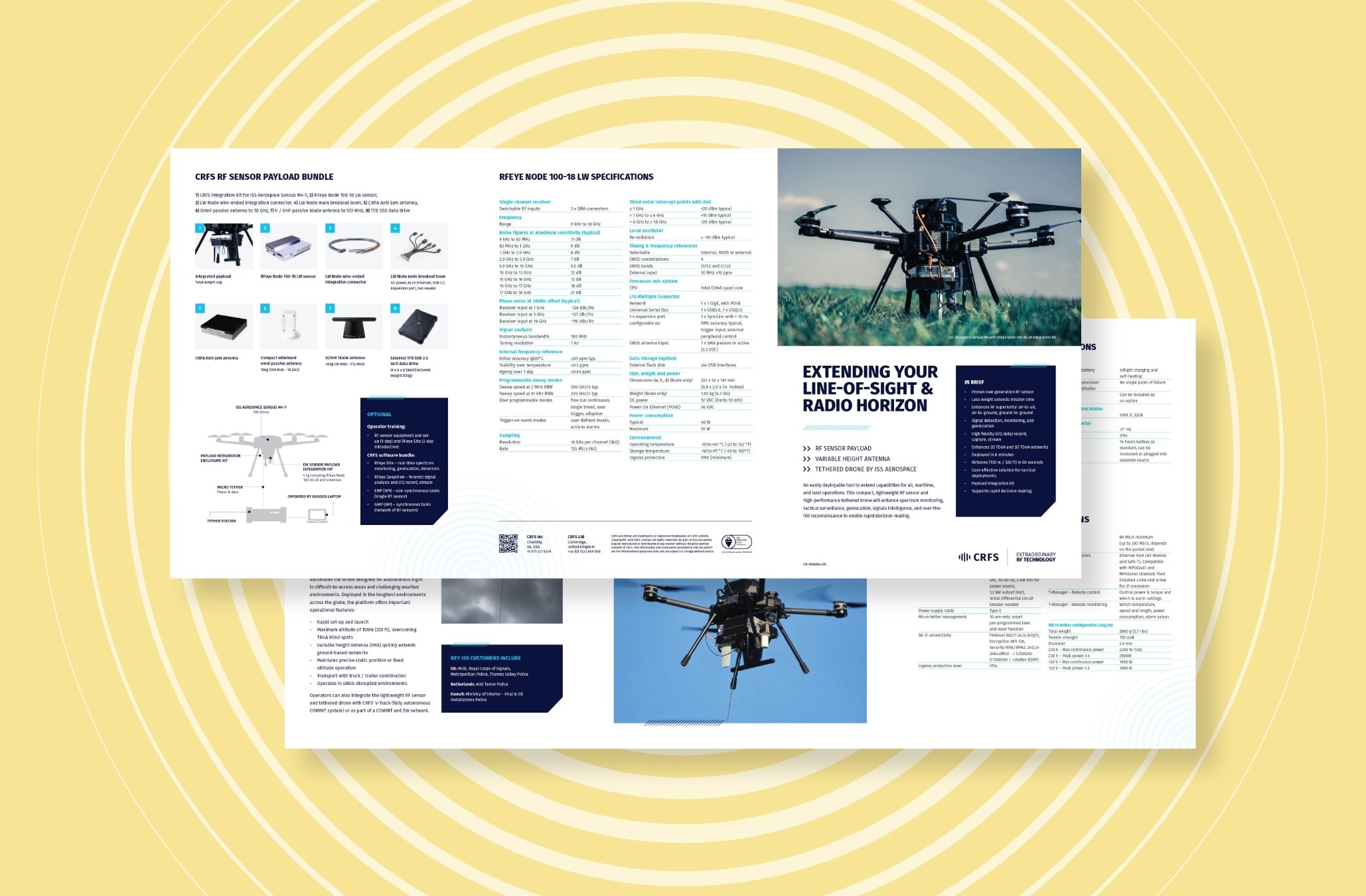 Payload integration kit for UAVs