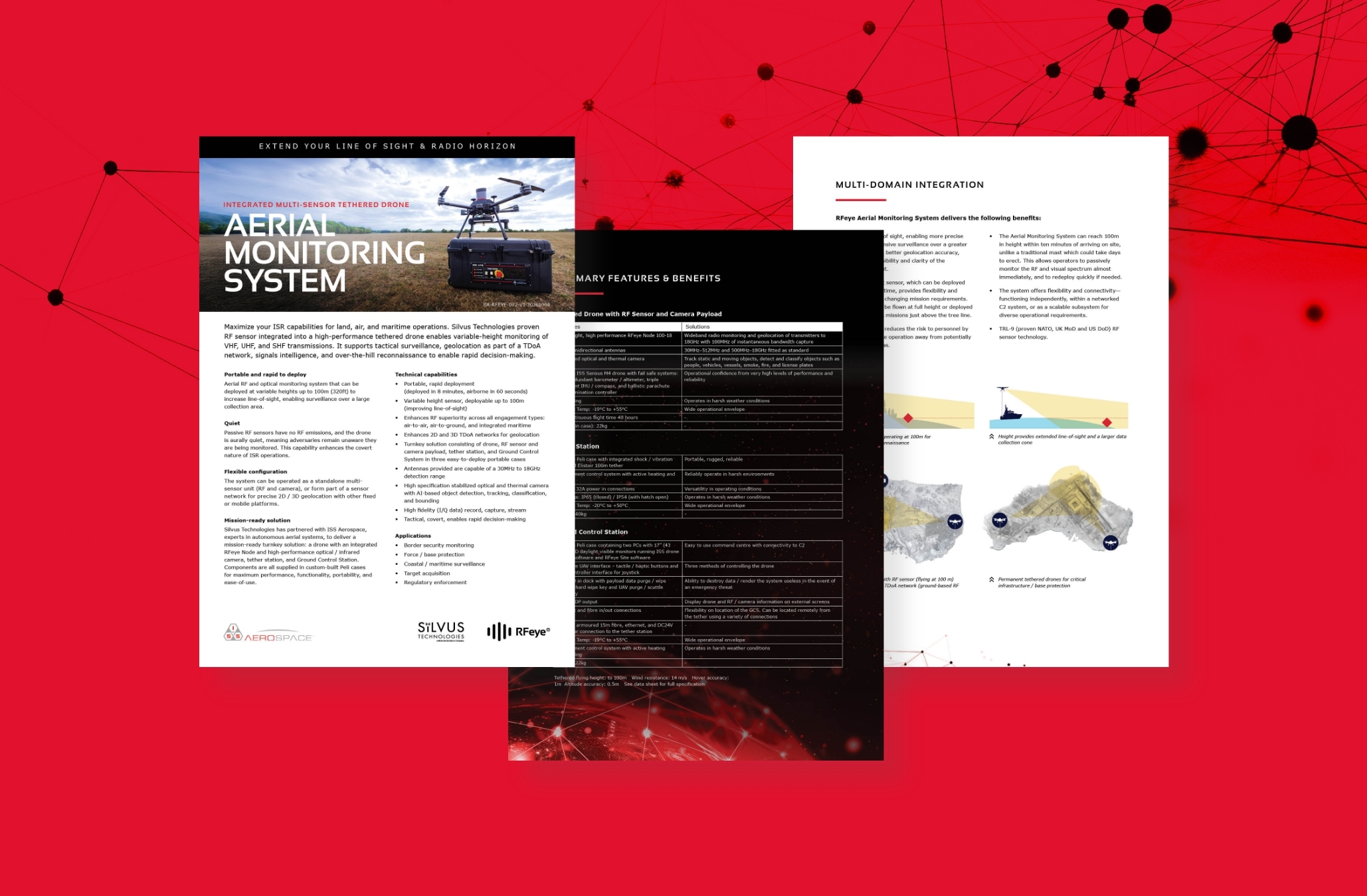Integrated Tethered Drone Aerial Monitoring System