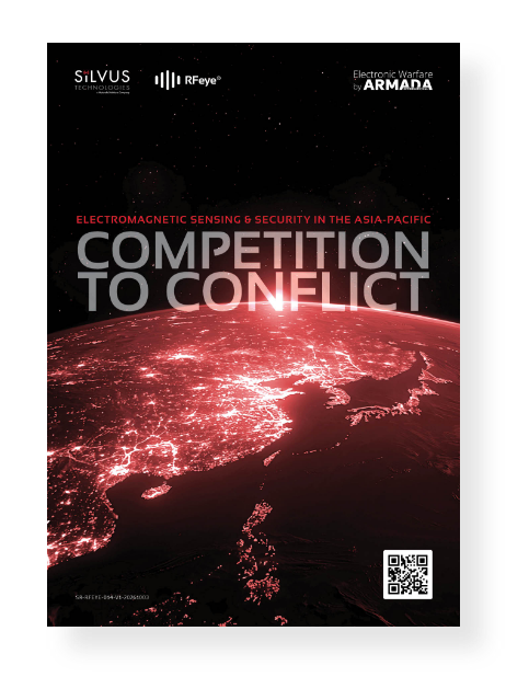 Competition to conflict