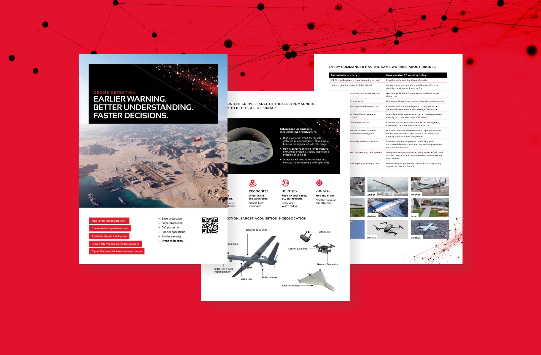 Drone detection overview