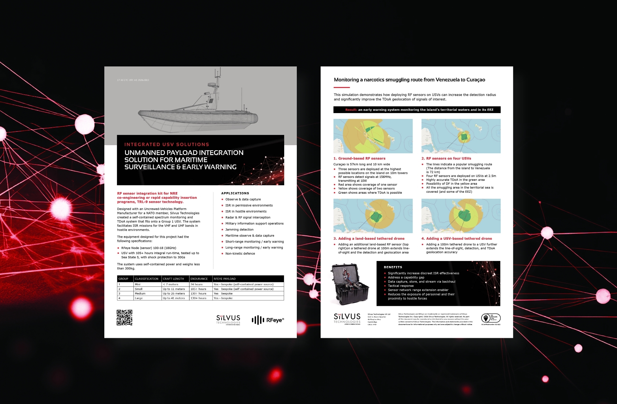 Integrated USV solutions