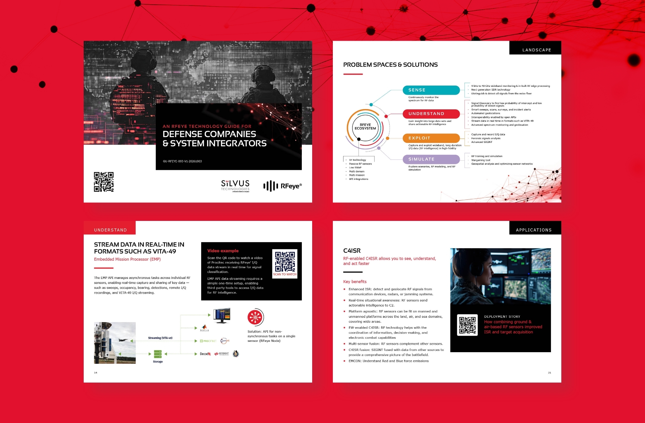 A CRFS Guide for Defense Companies & System Integrators