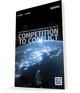 Competition to conflict