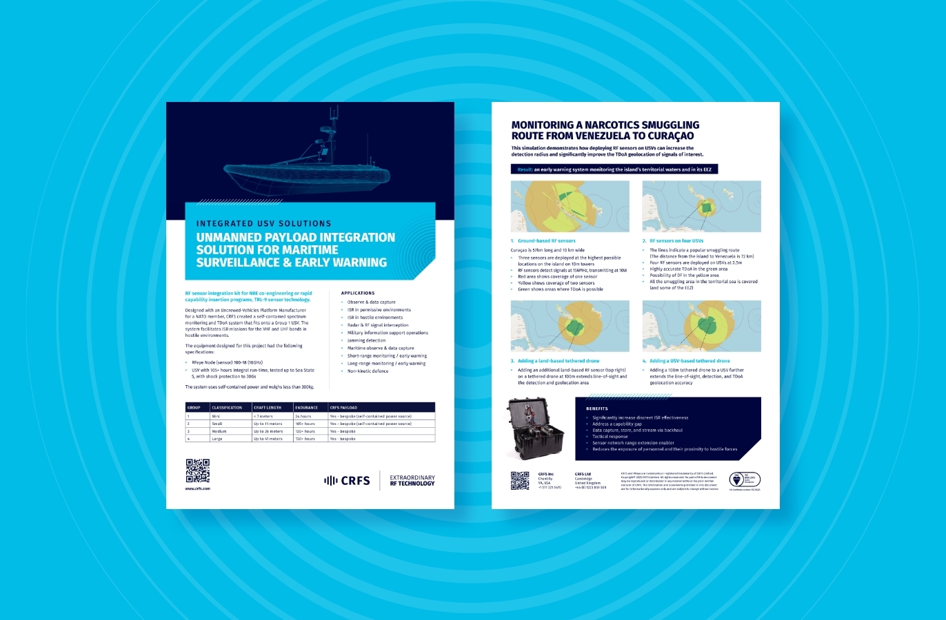Integrated USV solutions