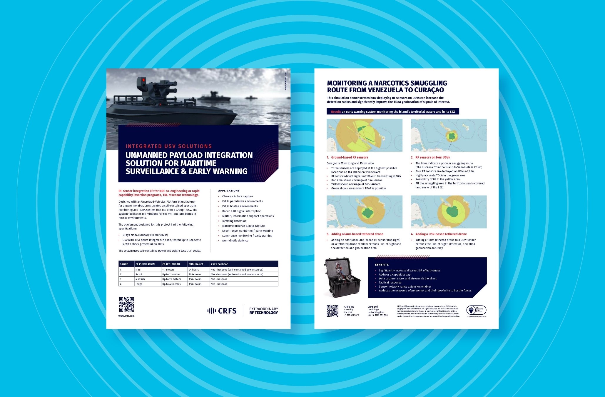 Integrated USV solutions